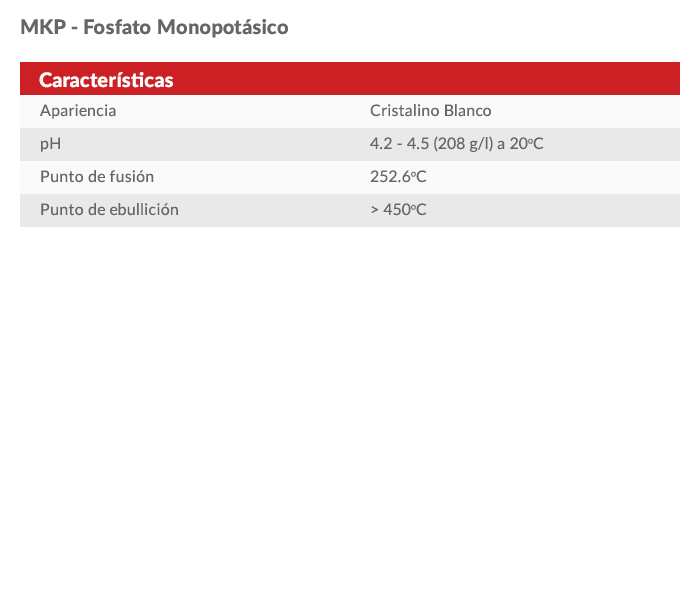 Propiedades fosfato monopotasico