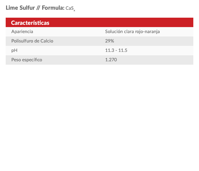 Propiedades lime sulfur