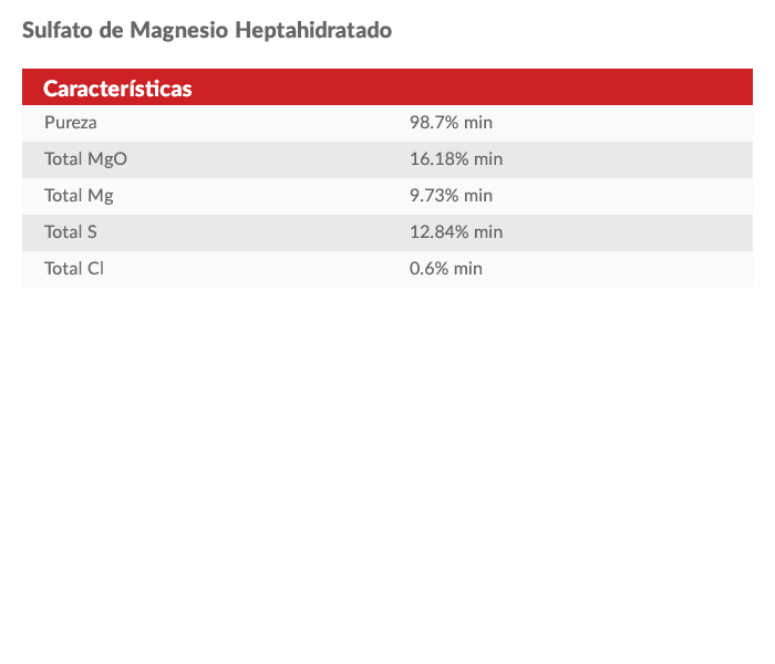 Propiedades sulfato de magnesio heptahidratado