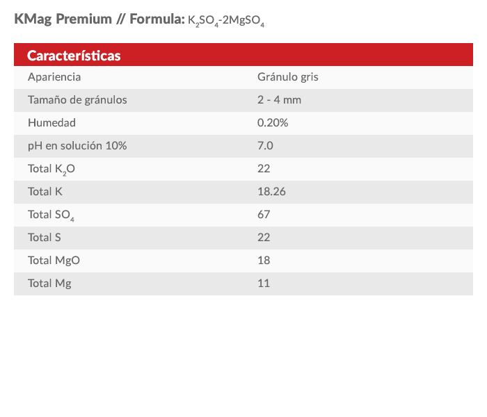 Propiedades sulfato de potasio y magnesio