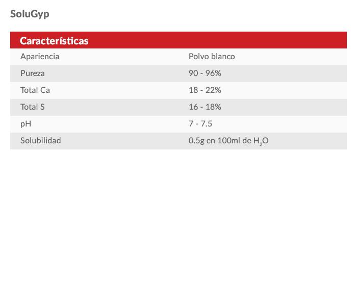 Propiedades yeso agricola